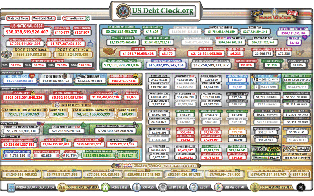 Sending The Bankers To Jail Maybe To Good For What They Have Done!